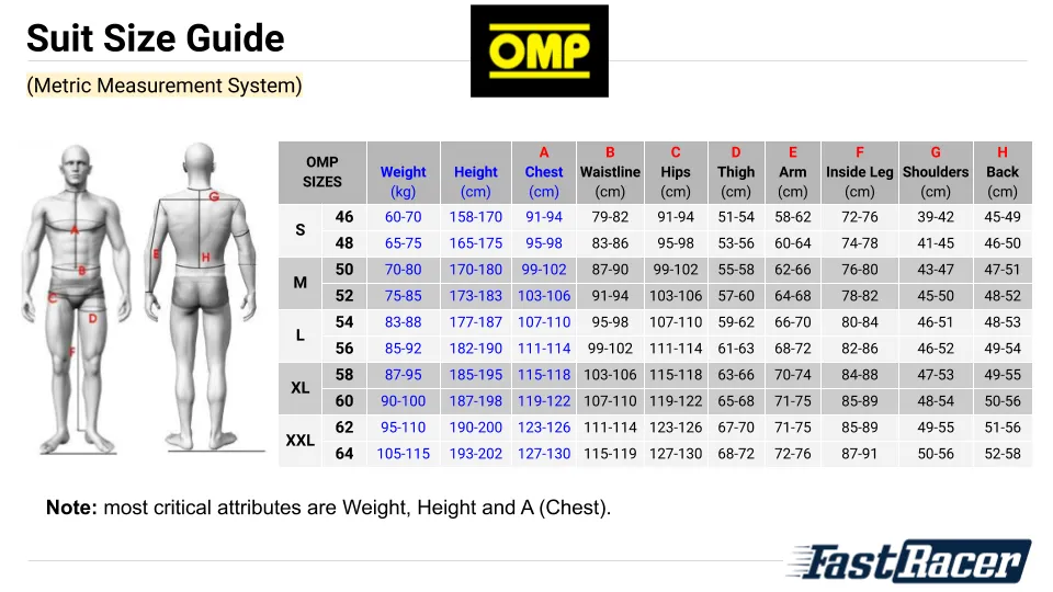 OMP KS-4 Kart Suit | Final Sale